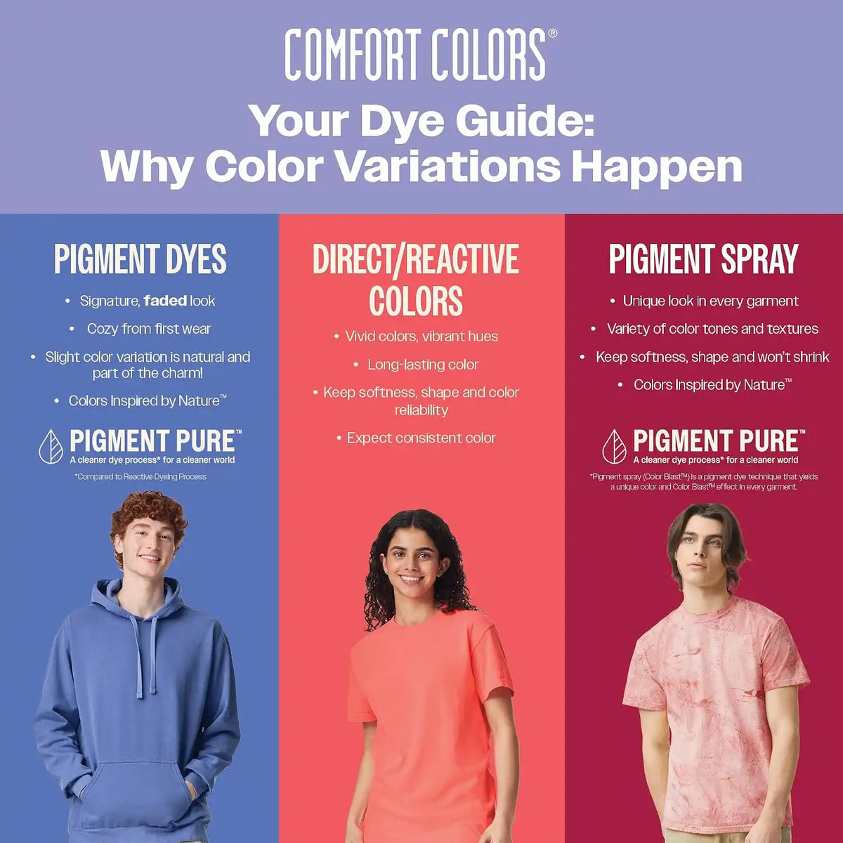 Comfort Colors Adult Crewneck Sweatshirt, Style 1566/1545